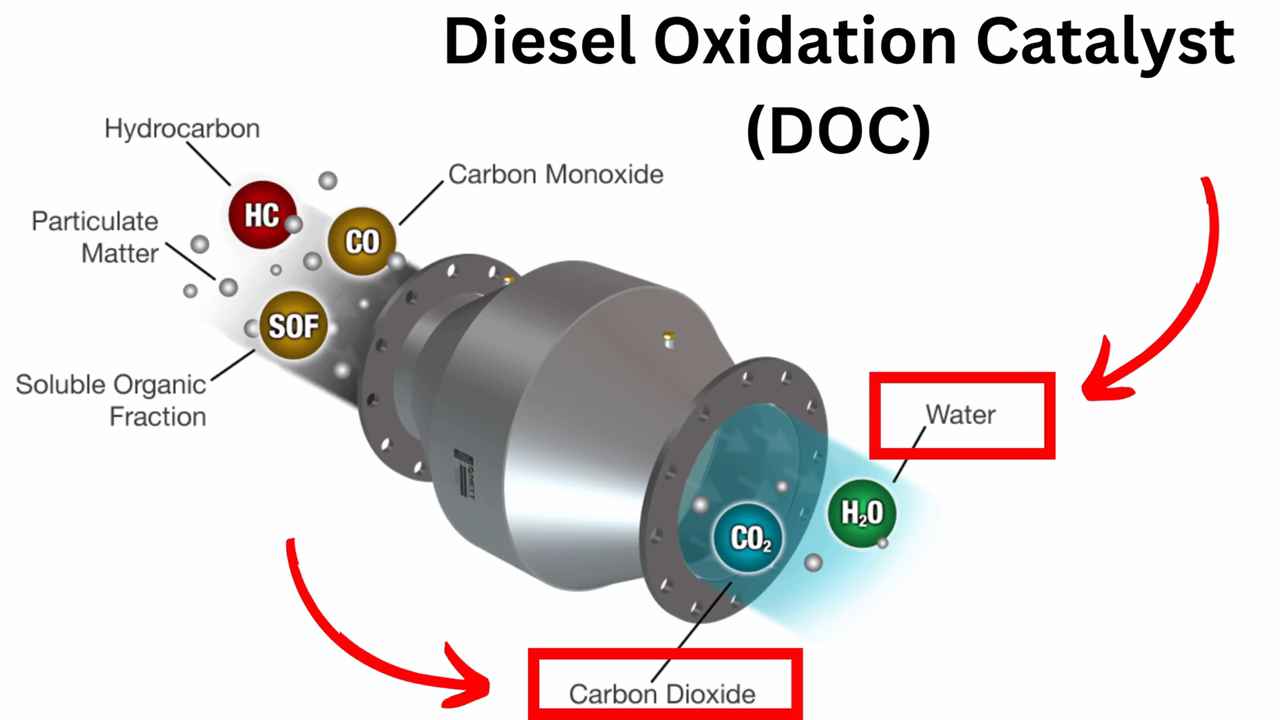 RAM 2500 Cummins Diesel FINED 1.7 BILLION Certified Diesel Mechanic Explains 00-00-04 https://minimaxxtuner.com