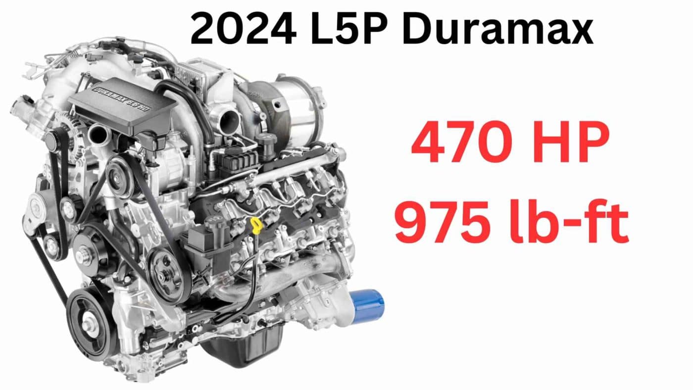 Chevy 2500 8.3L DURAMAX Diesel Engine **Diesel Mechanic Review** | Should CUMMINS Be Worried?
https://minimaxxtuner.com