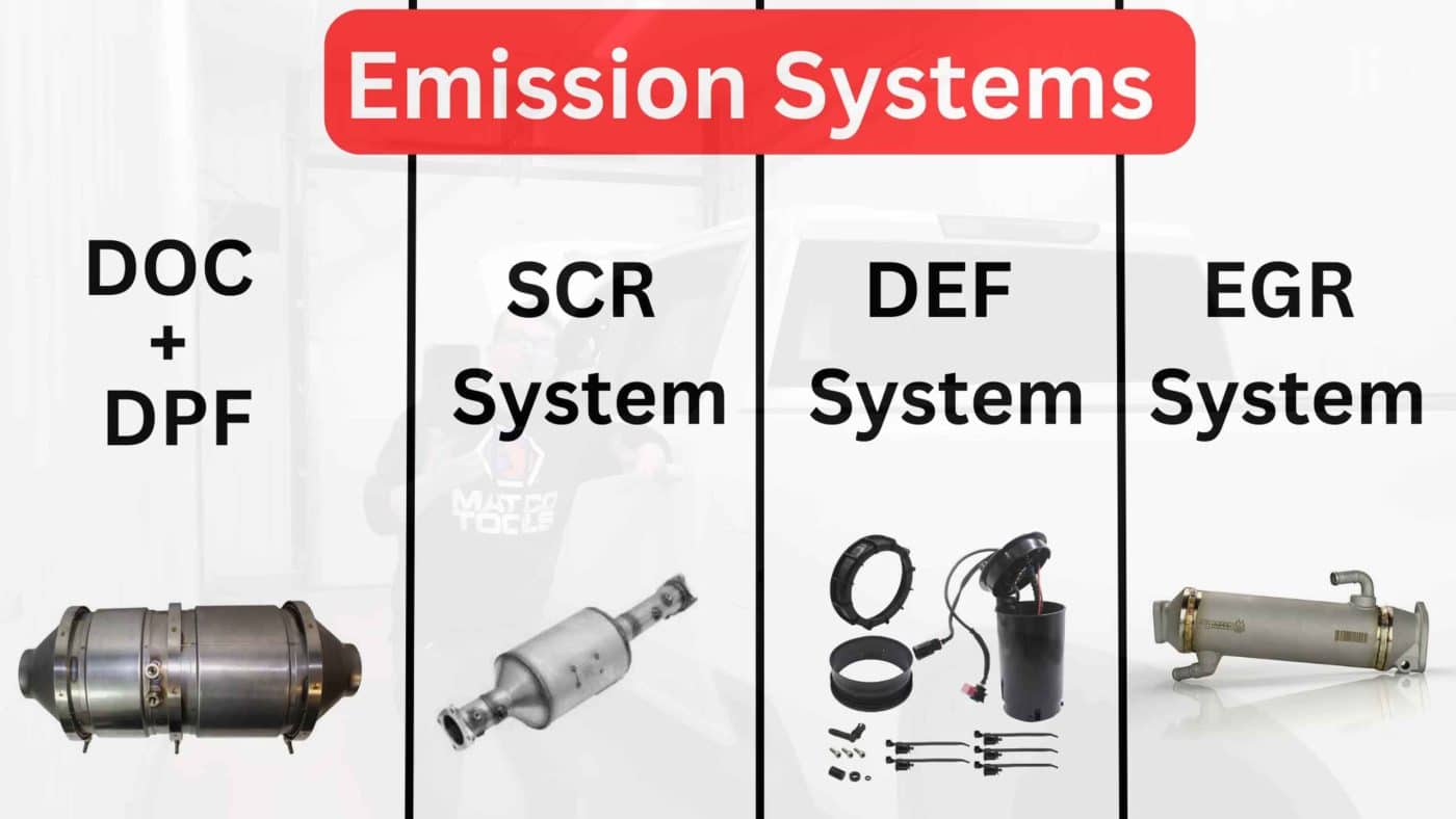 2024 Chevy 2500 6.6L DURAMAX DIESEL (L5P) Fuel Economy Test Are EMISSIONS Causing Lower MPG 
https://minimaxxtuner.com