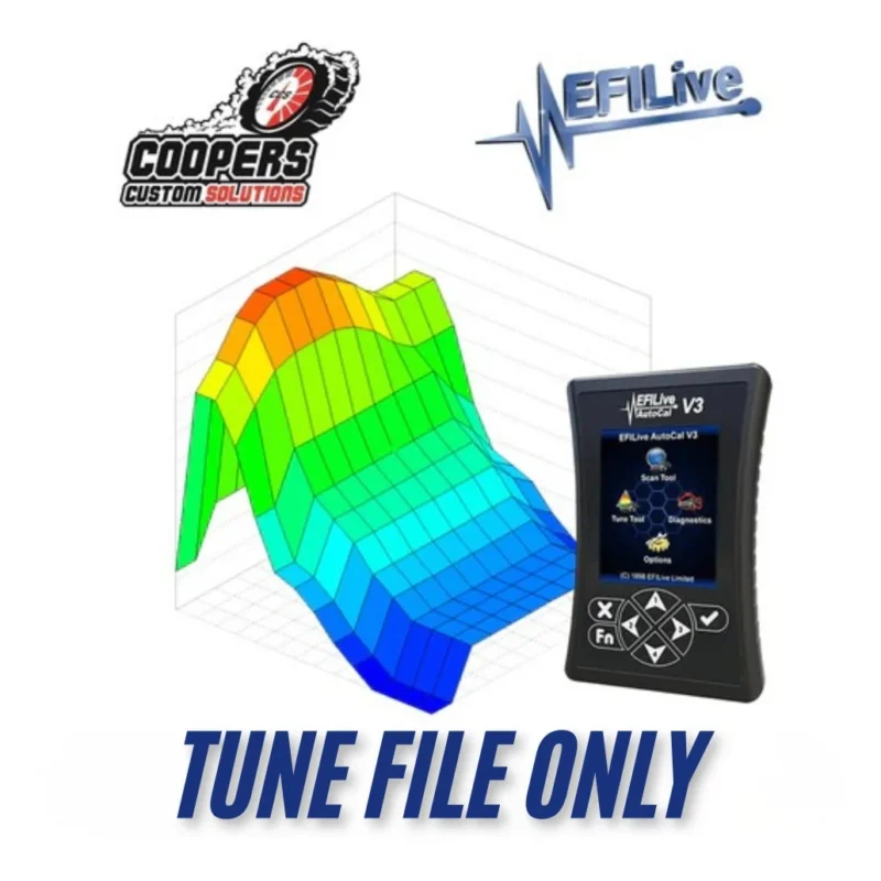 EFI LIVE tuner custom tuning httpsminimaxxtuner.com