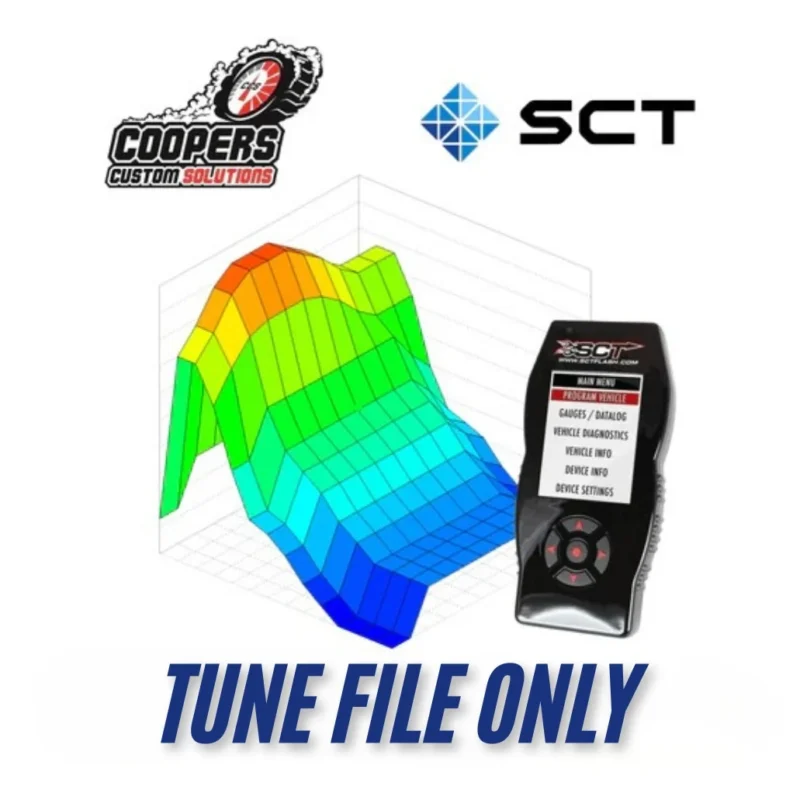 SCT X4 custom tuning https://minimaxxtuner.com