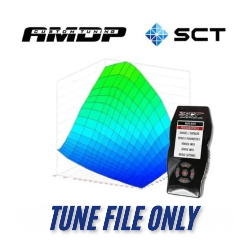 amdp sct bully dog cutom tuning https://minimaxxtuner.com